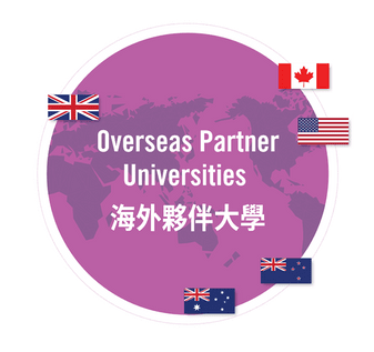 Overseas Partner Universities 海外夥伴大學