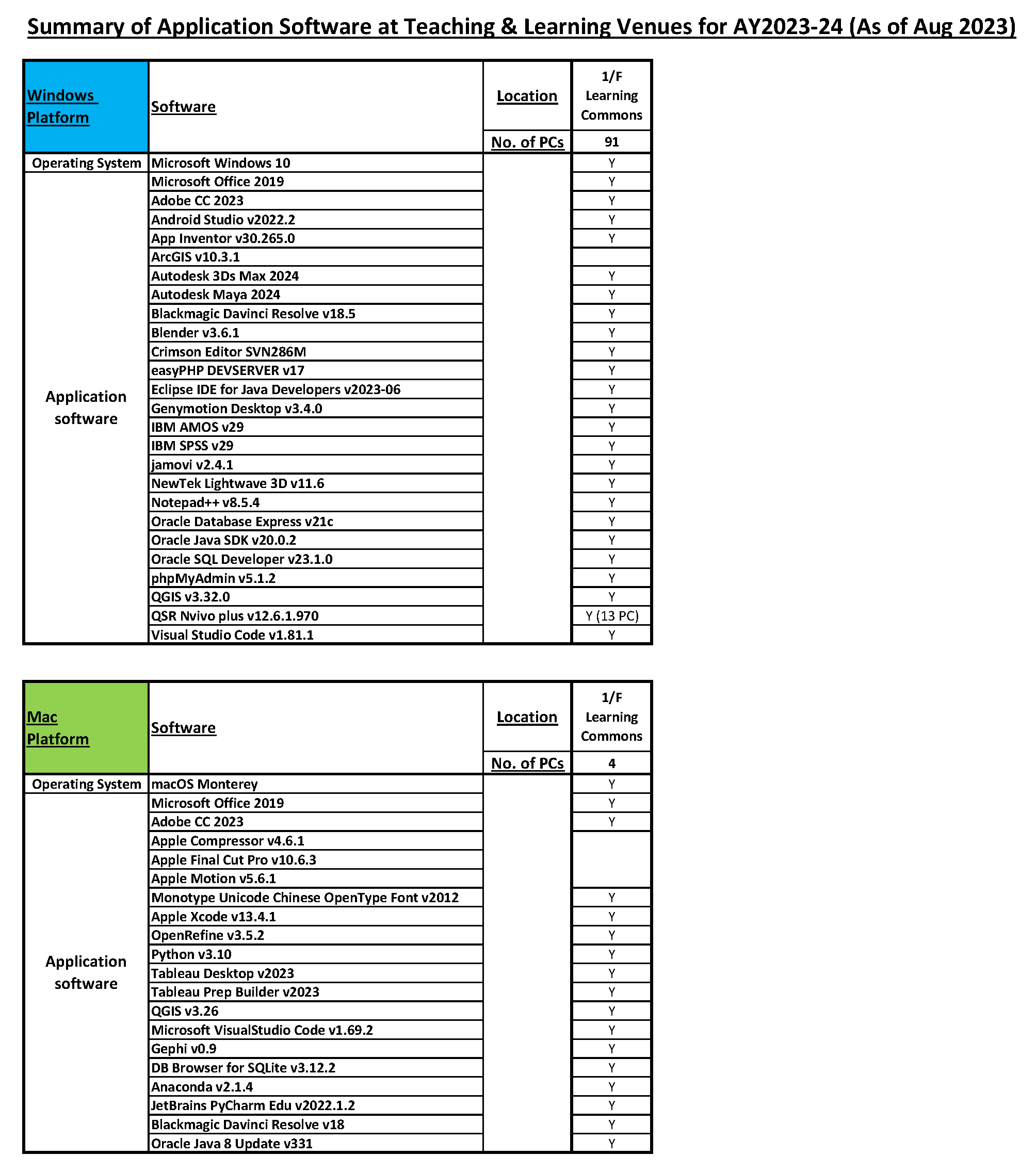 it-facilities-service-college-of-international-education-hkbu