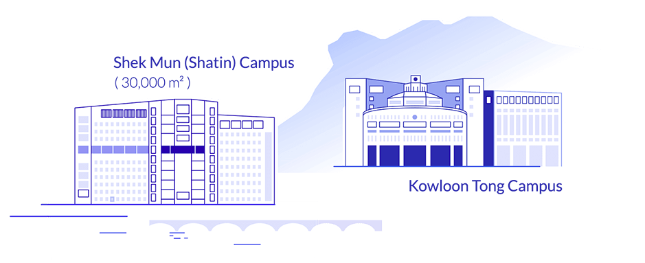 Twin Campuses - Shek Mun (Shatin) Campus, Kowloon Tong Campus
