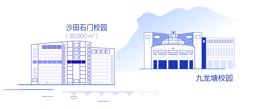 双校园 - 沙田石门校园，九龙塘校园