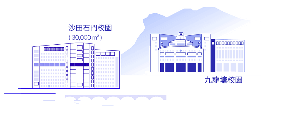 雙校園 - 沙田石門校園，九龍塘校園