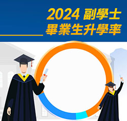 2024 升學率 91%，了解更多